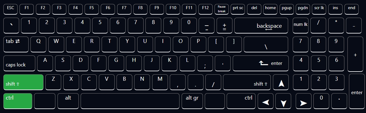 Online Keyboard tester tool